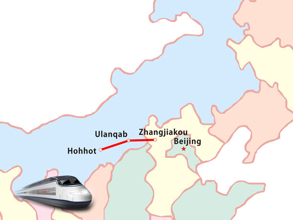 Hohhot-Zhangjiakou high-speed rail