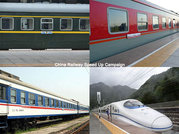 China High-speed Rail History