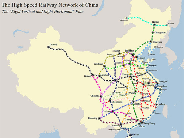 high-speed rail network