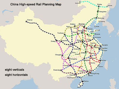 China High-speed Rail Planning Map