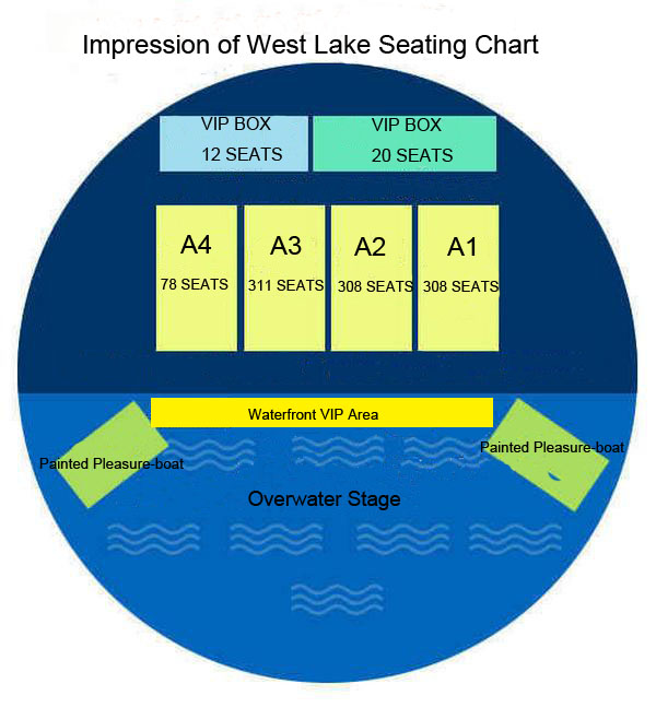 Impression of West Lake