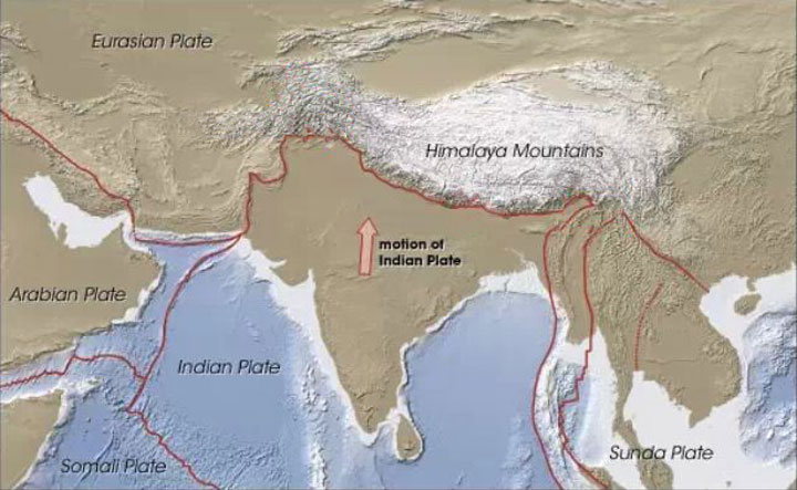 How the mount everest formed?