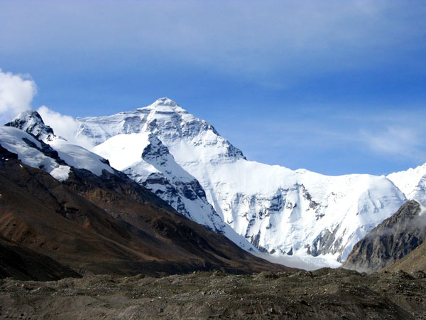 Best Time to Climb Mount Everest